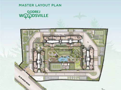Master Plan